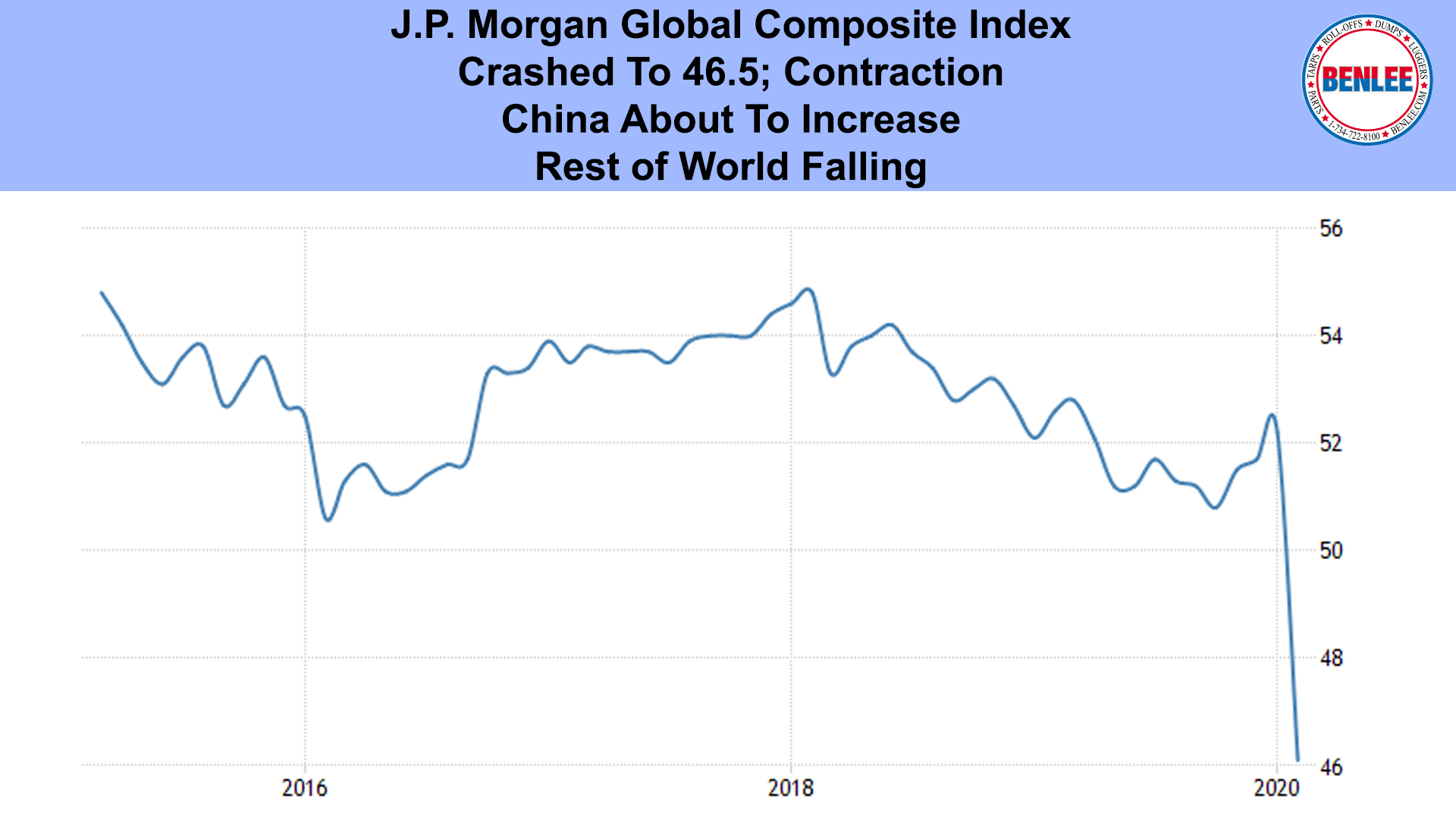 J.P. Morgan Global Composite Index